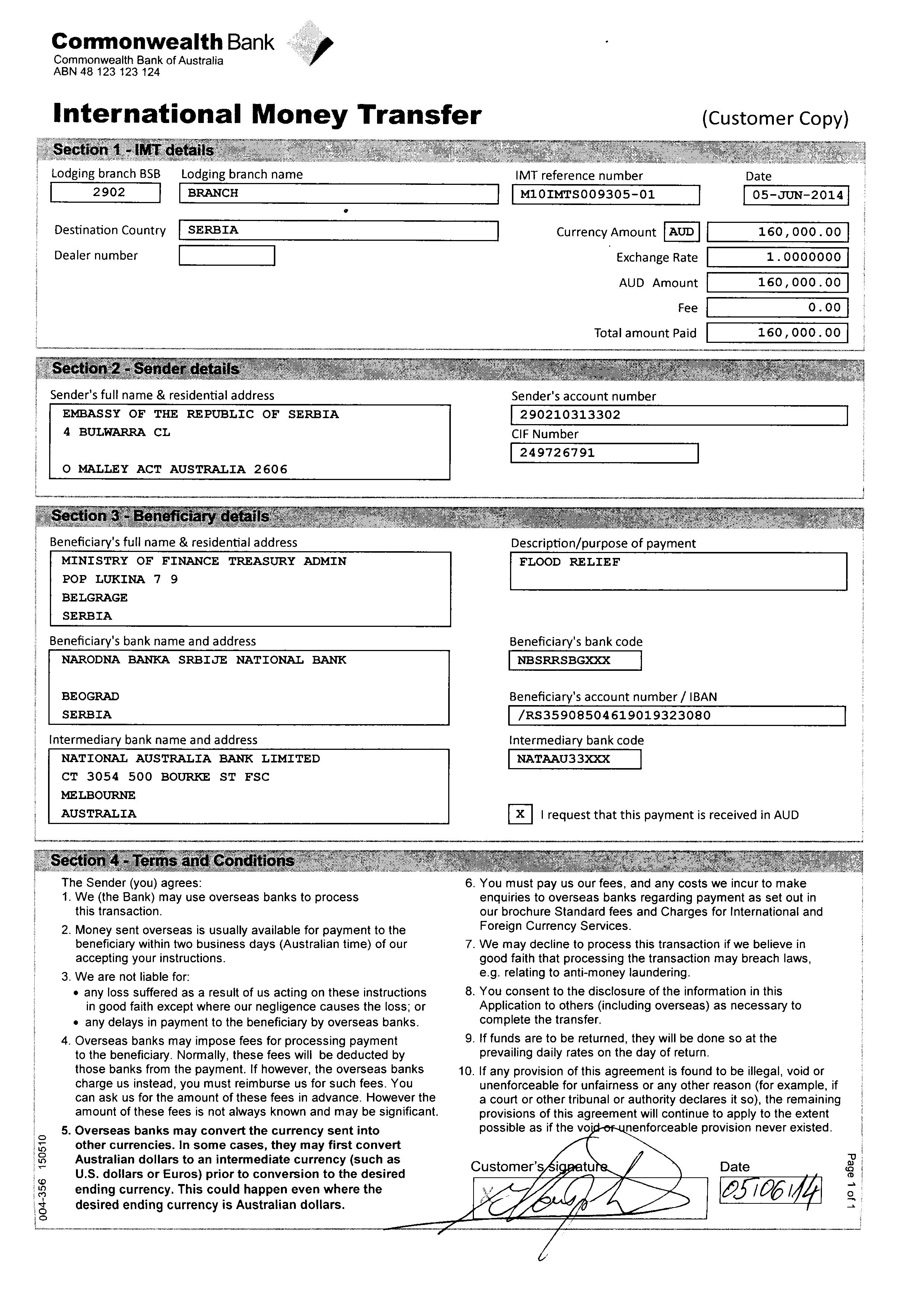 international money transfer commonwealth bank